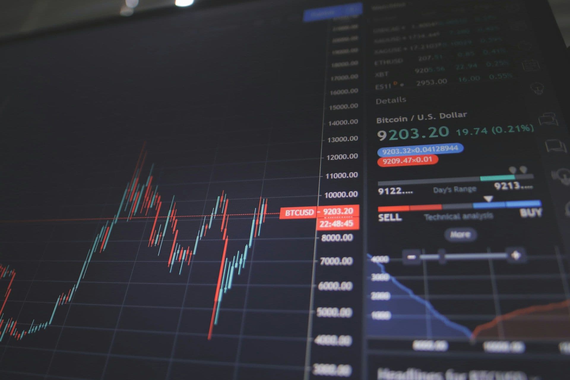 Stock Markets Rebound Amid Hopes for Iran Ceasefire